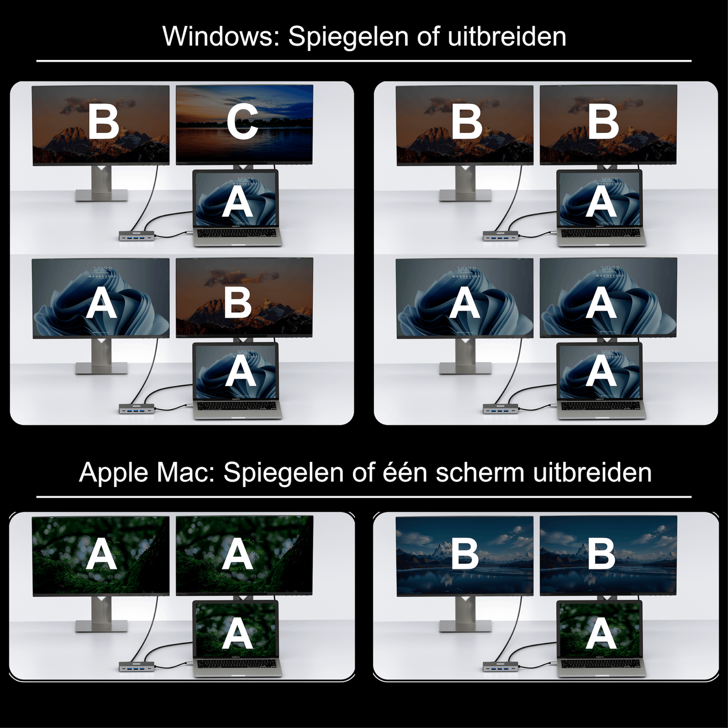 Rolio USB C Hub - Triple Monitor - 2x HDMI - 1x DisplayPort - 3x USB 3.0 - 1x USB-C - 1x Ethernet 1Gbps