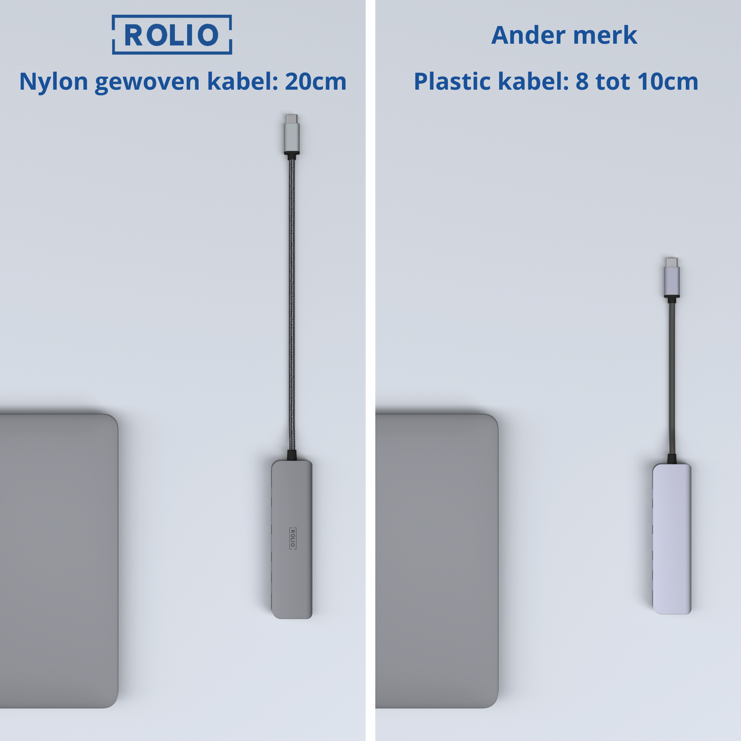 Rolio USB C Hub - 6 in 1 - HDMI - 3x USB-C - 2x USB-A