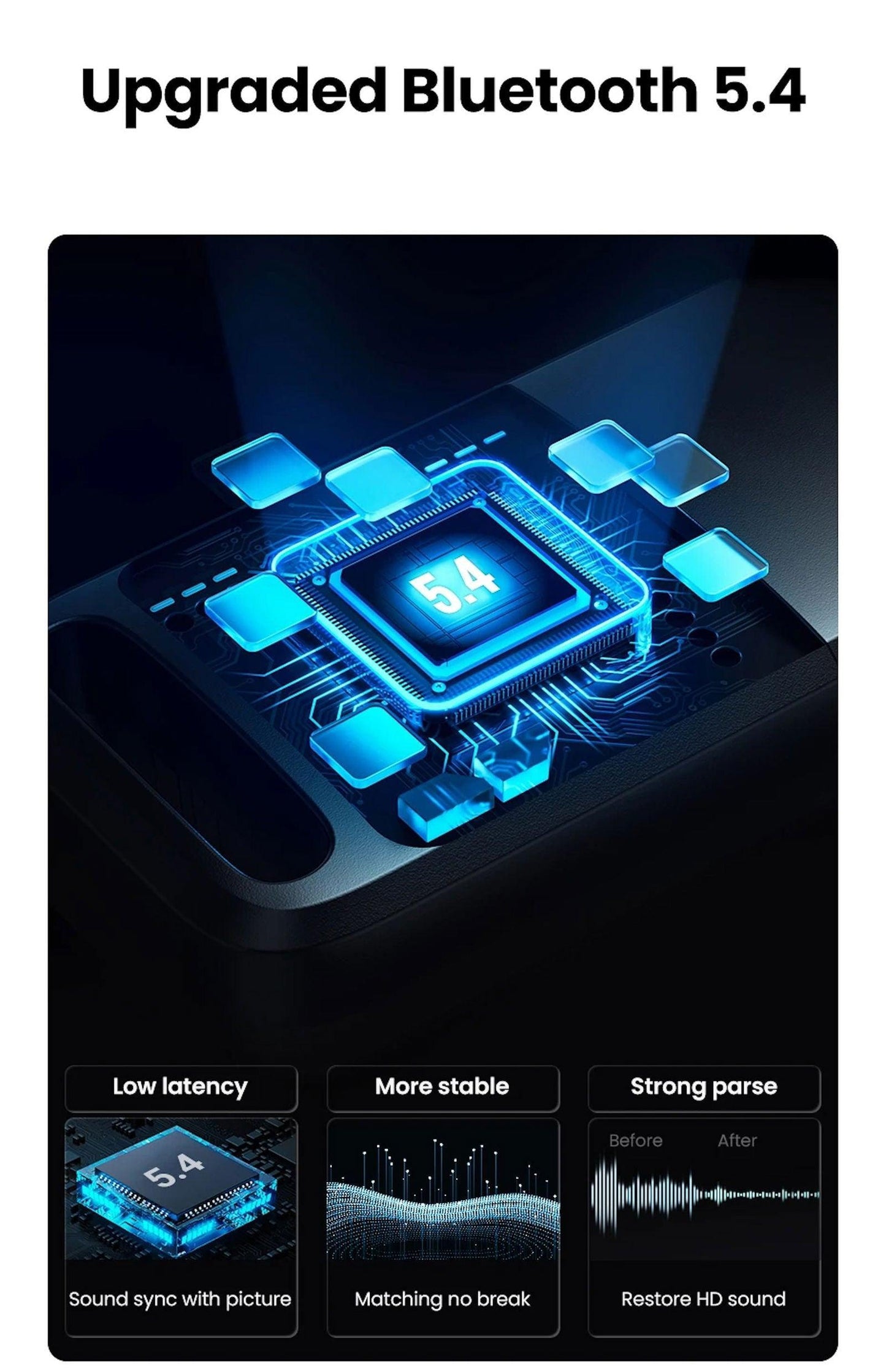 Rolio Bluetooth adapter 5.4 - 20m - Rolio