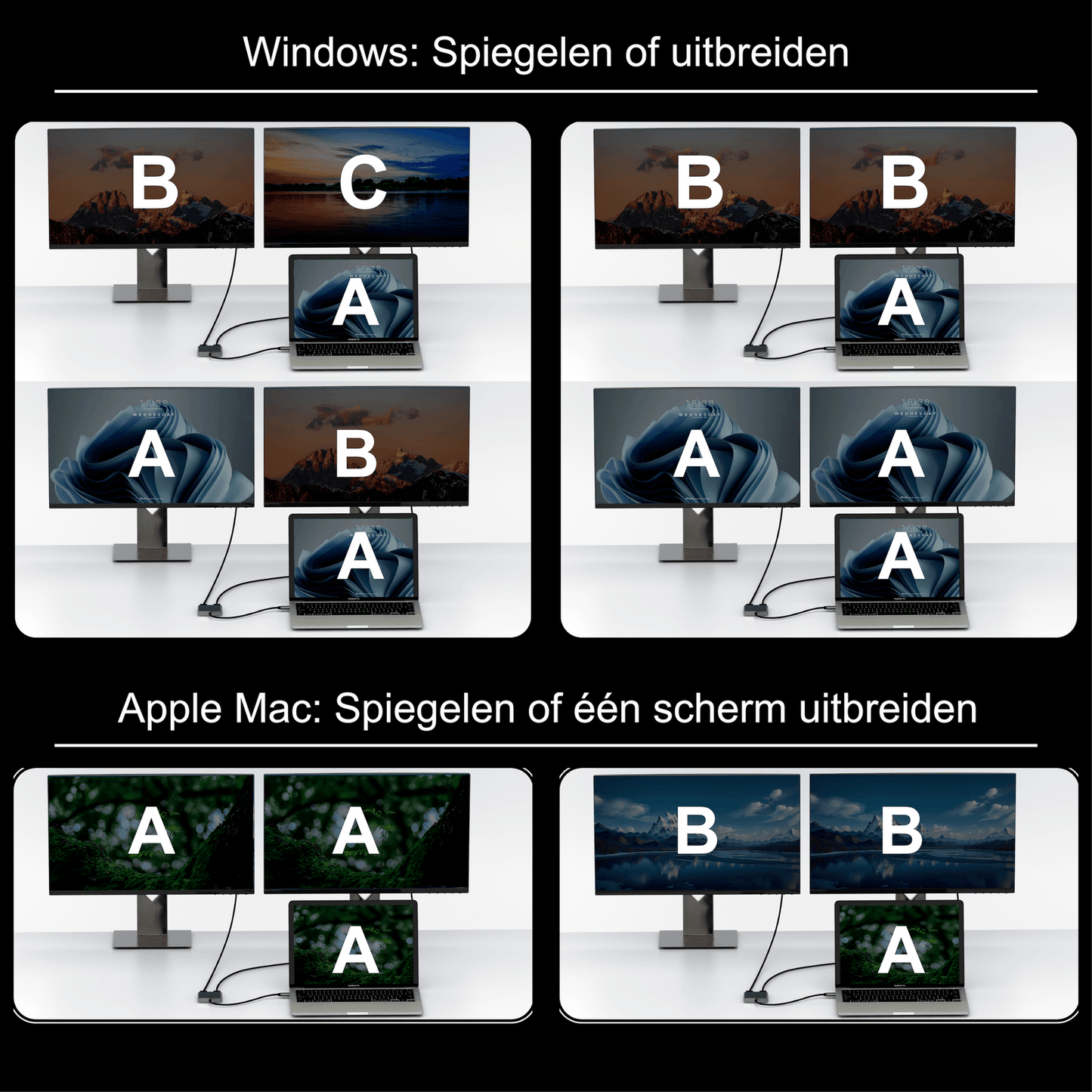 Rolio USB C naar HDMI - Dual HDMI Adapter - 2x HDMI 4K - Rolio
