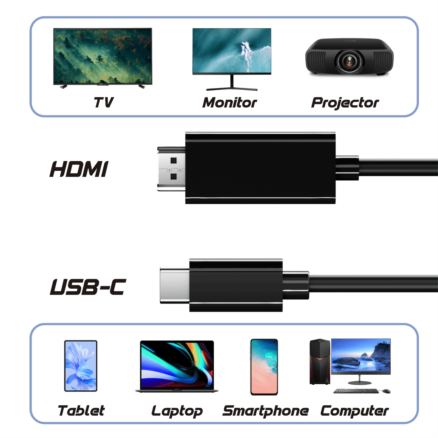 Rolio USB-C naar HDMI kabel - 4K - 60hz - 1.8 meter - Rolio