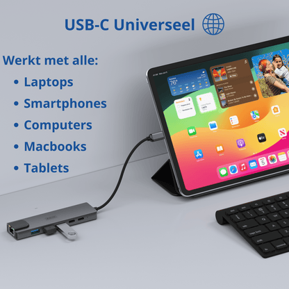 Rolio USB C Hub – 5 in 1 – HDMI – USB-C-Aufladung – Ethernet LAN – 2x USB 3.0