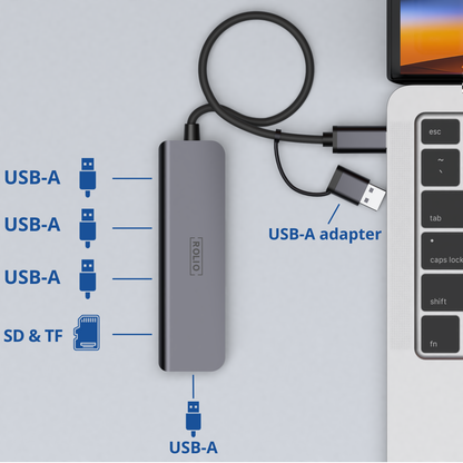 Rolio USB-C-Adapter – 5 in 1 – SD/TF-Kartenleser – 3x USB 3.0