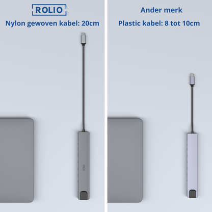 Rolio USB-C-Hub – 10 in 1 – HDMI – 2 x USB-C – SD/TF – 4 x USB-A – Ethernet