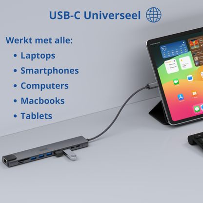 Rolio USB-C-Hub – 10 in 1 – HDMI – 2 x USB-C – SD/TF – 4 x USB-A – Ethernet