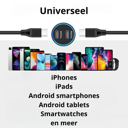 Rolio Autolader 60W - 2x USB C - Snellader - Universeel - Auto Oplader - Autoaccessoires - Rolio
