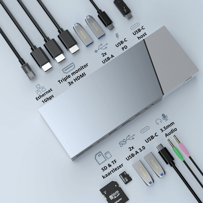 Rolio USB C Docking Station - 16 in 1 - Triple Monitor - DisplayLink hub - Rolio