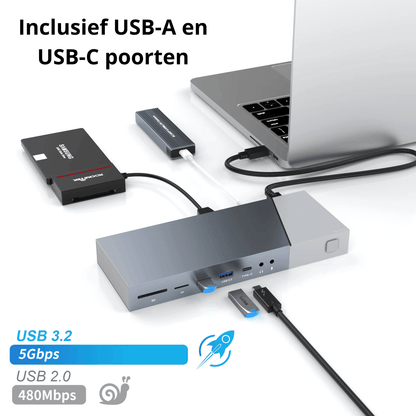 Rolio USB C Docking Station - 16 in 1 - Triple Monitor - DisplayLink hub - Rolio
